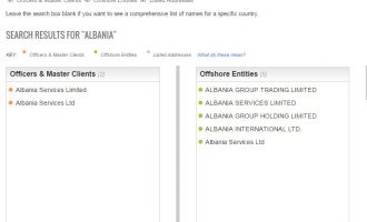 Pesë kompani nga Shqipëria kanë fshehur paratë në Panama