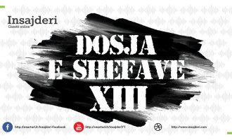 Dosja e Shefave XIII: Plani i Grabovcit për kontrollimin e tre milionë eurove të një ndërmarrjeje