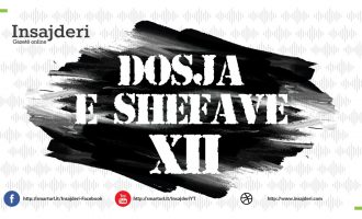 Dosja e Shefave XII: Telefonatat që dëshmojnë kontrollin e Grabovcit dhe Beqajt mbi ndërmarrjet milionëshe