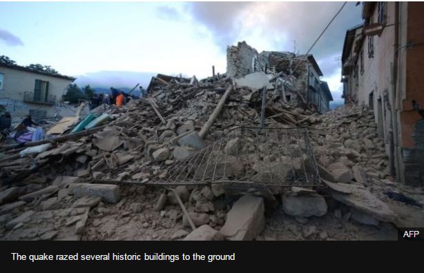 Tërmeti në Itali regjistruar nga kamerat e sigurisë [Video]