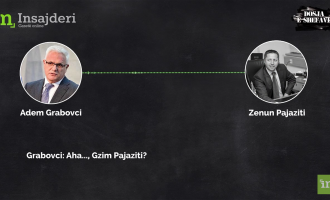 Zenun Pajaziti planifikoi ta emëronte vëllanë në bordin e “Hidromoravës”