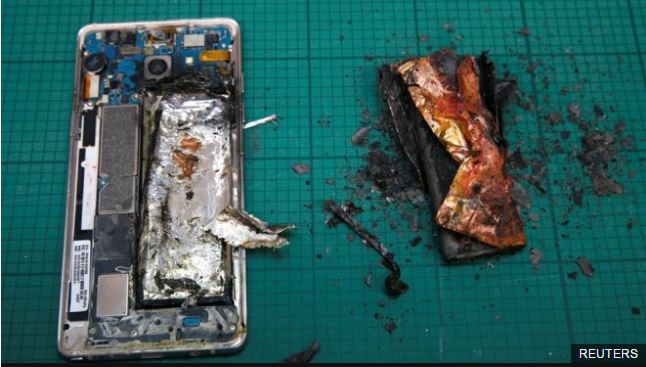 Tërheqja nga tregu e Note 7 nuk e ka dëmtuar markën e Samsung