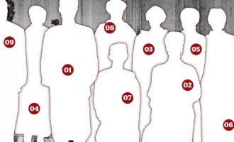 Sekreti i fundit i Carit të fundit të Rusisë