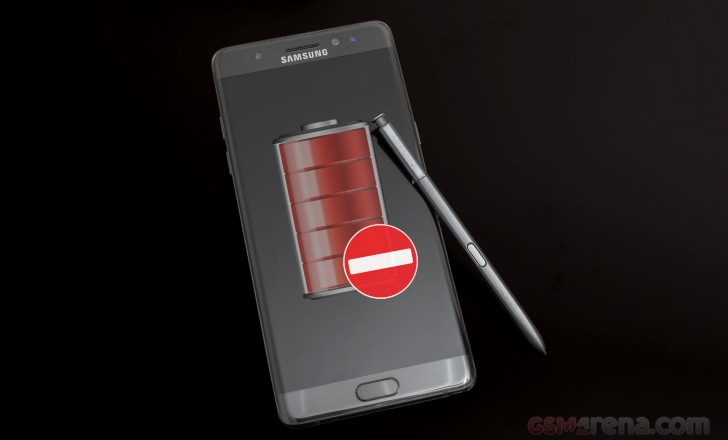 Samsung bllokon karikimin e Galaxy Note 7
