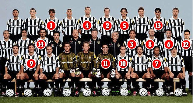Juventusi i vitit 2001 që prodhoi 14 trajnerë