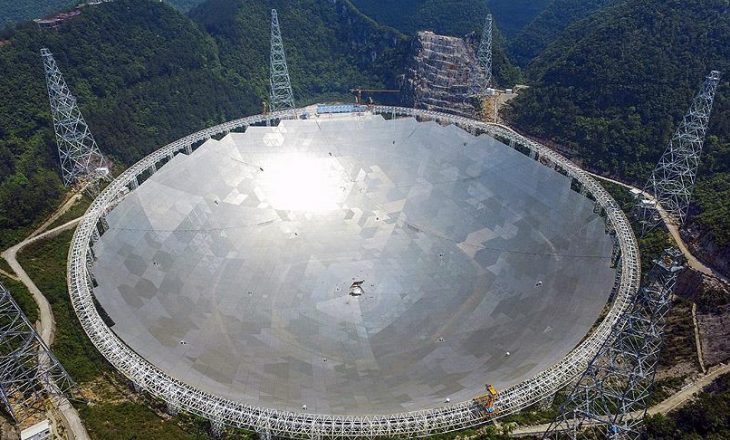 Radioteleskopi më i madh në botë hapet për vizitorë