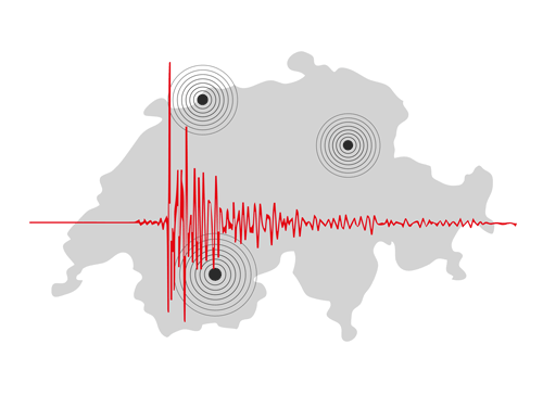 Tërmet në Zvicër