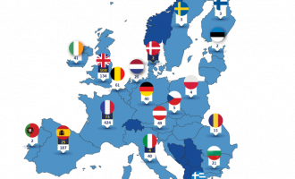 SHBA-ja lëshon alarm të ri për sulme terroriste në Evropë