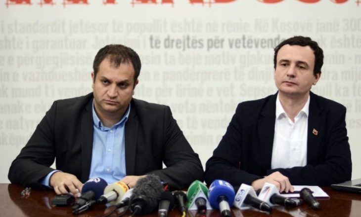 Lista e kandidatëve të Vetëvendosjes për deputetë
