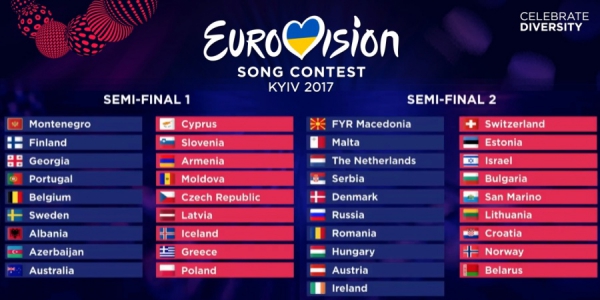 Televizioni i Ukrainës gjobitet nga Eurovizioni