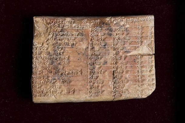 Babilonasit e zbuluan trigonometrinë para grekëve
