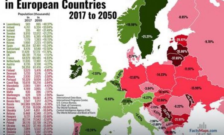CIA tregon sa banorë më shumë do të ketë Kosova e sa më pak Serbia në vitin 2050