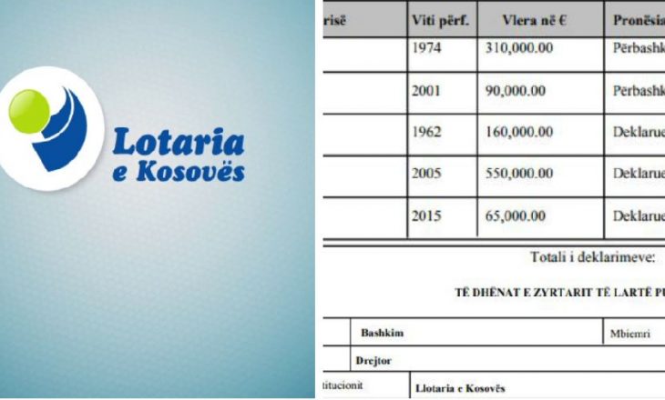Pasuria milionëshe e drejtorit të “Lotarisë së Kosovës”