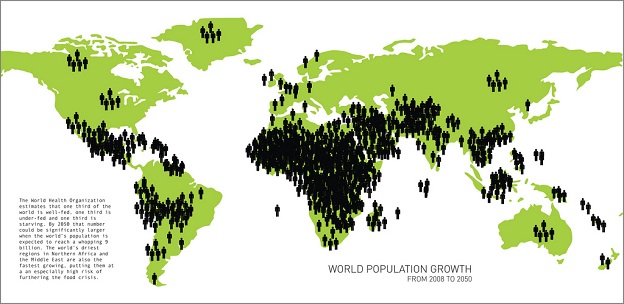 Popullsia e botës do të jetë 7,6 miliardë banorë