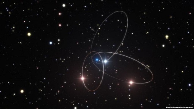 Zbulimi i vrimës së zezë do të hedhë dritë në njohjen e universit