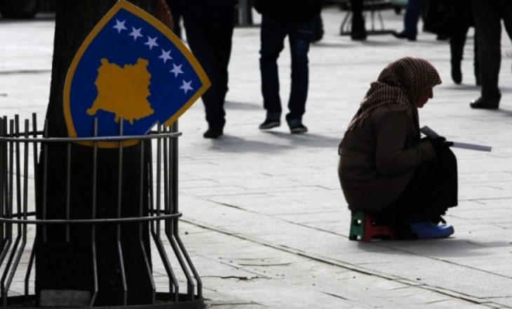 Një dekadë jetë por Kosova mbetet vendi më i varfër në Evropë