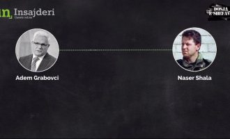 Fytyra e krimit dhe kosa mbi pronat e shtetit