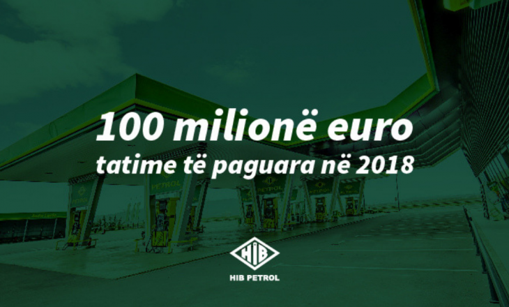 HIB Petrol vazhdon të jetë tatimpaguesi më i madh në Kosovë, paguan mbi 100 milionë euro në 2018