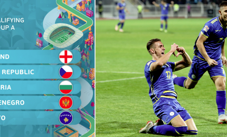 Cila është renditja botërore e kombëtareve me të cilat do të luajë Kosova në kualifikime për Evropian?