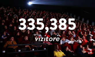 335,385 persona vizitojnë kinemanë Cineplexx gjatë vitit 2018