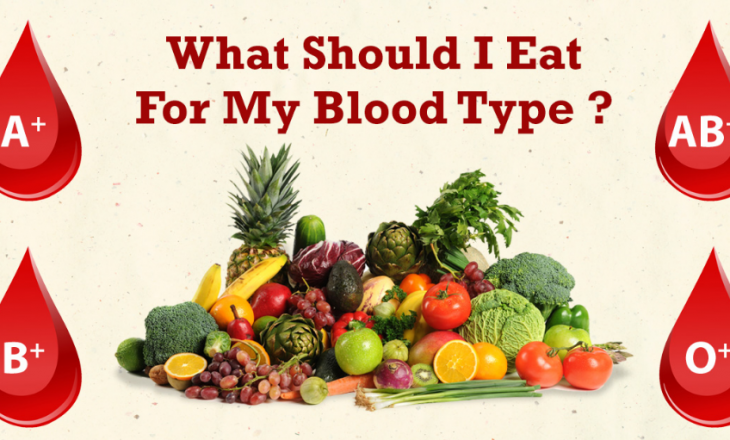 Grupi i gjakut përcakton llojin e ushqimit që  duhet ta hani