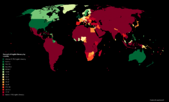 Shqiptarët, më të ‘paditurit’ në gjuhën angleze