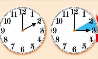 Të dielën ndryshon ora