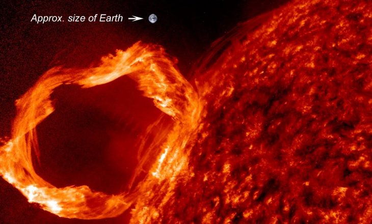 Shkencëtarët zbulojnë të dhëna nga një shpërthim i madh në Diell