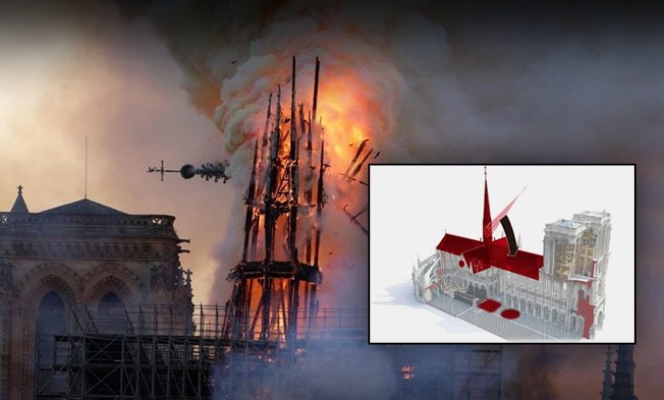 Pas Kosovës, Shqipëria ndan 100 mijë euro për rindërtimin e Notre Dame