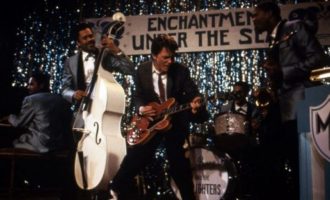 “Back to the Future”, si shfaqje në vitin 2020