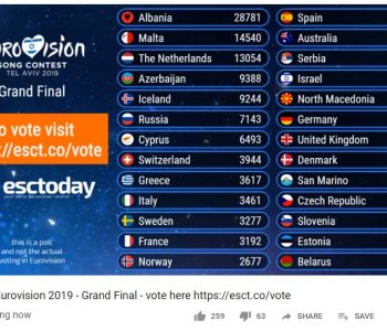 Greqia i jep vetëm tri pikë Shqipërisë