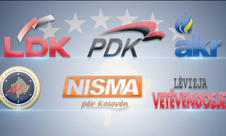 Sondazhi i fundit për partitë në Kosovë – do të befasoni me tri partitë e para