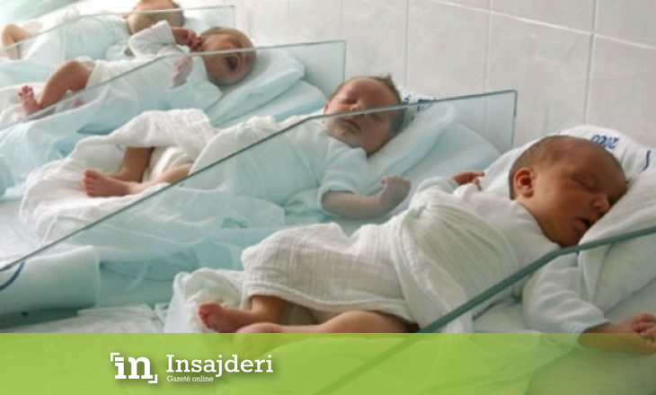 Ky është emri më i shpeshtë i vendosur fëmijëve të lindur gjatë vitit 2018 në Kosovë