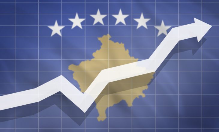 Publikohen në kohë reale shifrat e borxhit shtetëror të Kosovës – rriten për çdo sekondë