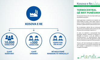 MZHE: Termocentrali ‘Kosova e Re’ do të ketë ndikim pozitiv dhe të shumëfishtë në punësim
