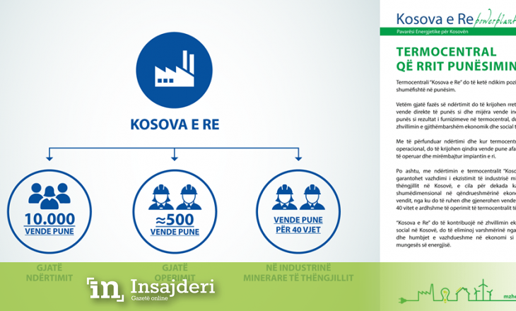 MZHE: Termocentrali ‘Kosova e Re’ do të ketë ndikim pozitiv dhe të shumëfishtë në punësim