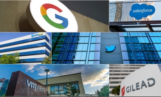 Dhjetë kompanitë botërore me pagat më të larta për vitin 2019