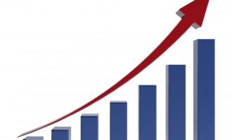 Rritja ekonomike në Kosovë për vitin 2018 ishte 3.82 për qind