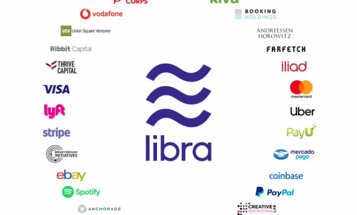 MasterCard, Visa, eBay dhe Stripe tërhiqen nga mbështetja e kriptomonedhës së Facebook