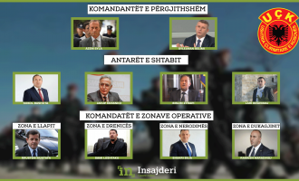 Struktura komanduese e UÇK-së e ftuar në Hagë