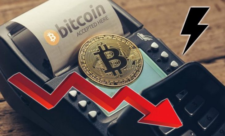 Vlera e Bitcoin ra me 500 dollarë në 5 minuta