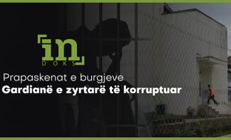 InDoks Promo | Prapaskenat e burgjeve- gardianë e zyrtarë të korruptuar