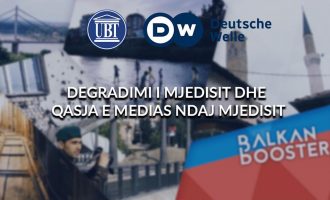 Nesër, UBT dhe Radio Deutsche Welle do të mbajnë debatin: “Degradimi i mjedisit dhe qasja e medias ndaj mjedisit”