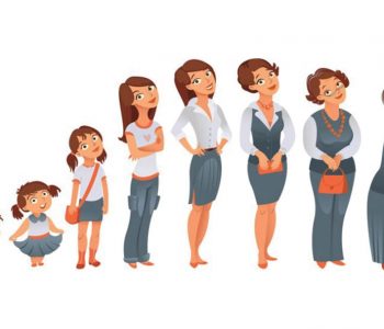 Pas moshës 40 vjeç fillojmë të bëhemi më të shkurtër