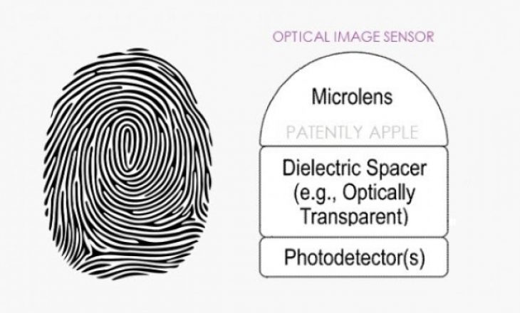 Patenta e fundit e Apple tregon sensorin Touch ID poshtë ekranit