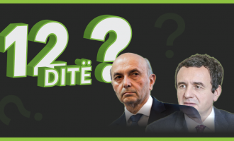 12 ditë – a do të arrihet marrëveshja Kurti-Mustafa këtë fundjavë?