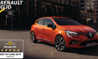 Renault Clio i Ri shpallet vetura më e sigurt në Evropë në kategorinë e vet
