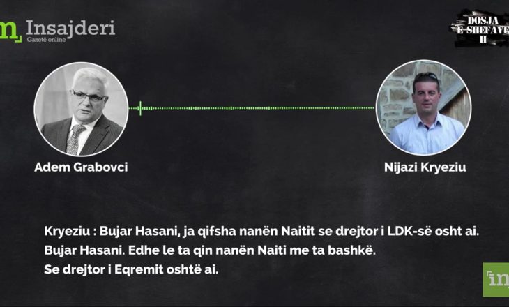 Ngritet aktakuzë e re kundër dy protagonistëve të aferës “Pronto”