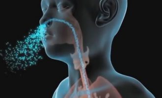 Meningjiti, simptomat dhe parandalimi