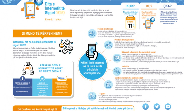 Kosova shënon Ditën e Internetit të Sigurt